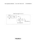 Adaptation Of A Linear Equalizer Using A Virtual Decision Feedback Equalizer (VDFE) diagram and image