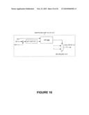 Adaptation Of A Linear Equalizer Using A Virtual Decision Feedback Equalizer (VDFE) diagram and image