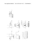 Adaptation Of A Linear Equalizer Using A Virtual Decision Feedback Equalizer (VDFE) diagram and image