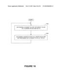 Adaptation Of A Linear Equalizer Using A Virtual Decision Feedback Equalizer (VDFE) diagram and image