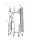 RECORDING MEDIUM, PLAYBACK APPARATUS AND METHOD, RECORDING METHOD, AND COMPUTER-READABLE PROGRAM diagram and image