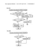 RECORDING MEDIUM, PLAYBACK APPARATUS AND METHOD, RECORDING METHOD, AND COMPUTER-READABLE PROGRAM diagram and image