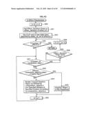 RECORDING MEDIUM, PLAYBACK APPARATUS AND METHOD, RECORDING METHOD, AND COMPUTER-READABLE PROGRAM diagram and image