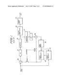 SIGNAL COMPRESSING SYSTEM diagram and image