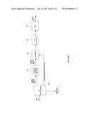 SIGNAL COMPRESSING SYSTEM diagram and image