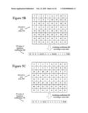 ENTROPY CODING/DECODING OF HIERARCHICALLY ORGANIZED DATA diagram and image