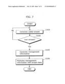 MULTIPLEXING APPARATUS AND DEMULTIPLEXING APPARATUS diagram and image