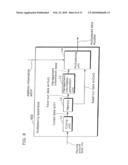 MULTIPLEXING APPARATUS AND DEMULTIPLEXING APPARATUS diagram and image