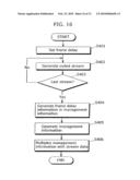 MULTIPLEXING APPARATUS AND DEMULTIPLEXING APPARATUS diagram and image