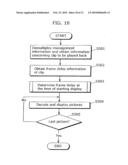 MULTIPLEXING APPARATUS AND DEMULTIPLEXING APPARATUS diagram and image