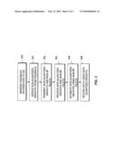 FEEDFORWARD OF NON-QUANTIZED PRECODING WEIGHTS IN A WIRELESS COMMUNICATIONS SYSTEM diagram and image