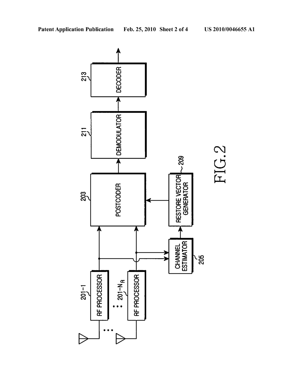 APPARATUS AND METHOD FOR TRANSMITTING AND RECEIVING IN A MULTI-ANTENNA SYSTEM - diagram, schematic, and image 03