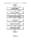 APPARATUS AND METHOD FOR TRANSMITTING AND RECEIVING IN A MULTI-ANTENNA SYSTEM diagram and image