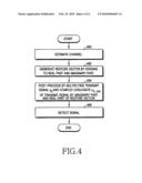 APPARATUS AND METHOD FOR TRANSMITTING AND RECEIVING IN A MULTI-ANTENNA SYSTEM diagram and image