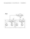 METHOD AND NETWORK SUITABLE FOR INCREASING THE SINR OF A DATA TRANSMISSION CHANNEL diagram and image