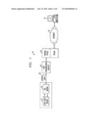 Multi-frequency data transmission channel power allocation diagram and image