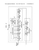 Multi-frequency data transmission channel power allocation diagram and image