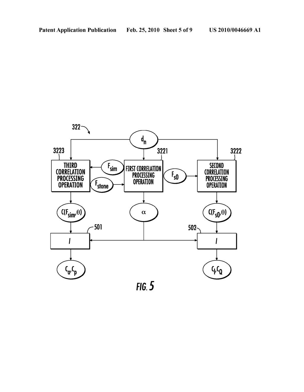 METHOD AND SYSTEM FOR PROCESSING IMPERFECTIONS OF A RADIO FREQUENCY TRANSMISSION SUBSYSTEM AND COMMUNICATION APPLIANCE INCORPORATING SUCH A TRANSMISSION SUBSYSTEM - diagram, schematic, and image 06