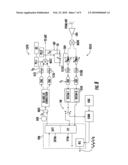 METHOD AND SYSTEM FOR PROCESSING IMPERFECTIONS OF A RADIO FREQUENCY TRANSMISSION SUBSYSTEM AND COMMUNICATION APPLIANCE INCORPORATING SUCH A TRANSMISSION SUBSYSTEM diagram and image