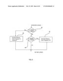 ADAPTIVE CLOCK AND EQUALIZATION CONTROL SYSTEMS AND METHODS FOR DATA RECEIVERS IN COMMUNICATIONS SYSTEMS diagram and image