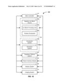 X-RAY TOMOGRAPHY METHOD AND APPARATUS USED IN CONJUNCTION WITH A CHARGED PARTICLE CANCER THERAPY SYSTEM diagram and image