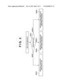 RADIATION IMAGING APPARATUS, CONTROL METHOD THEREOF, AND RADIATION IMAGING SYSTEM USING RADIATION IMAGING APPARATUS diagram and image