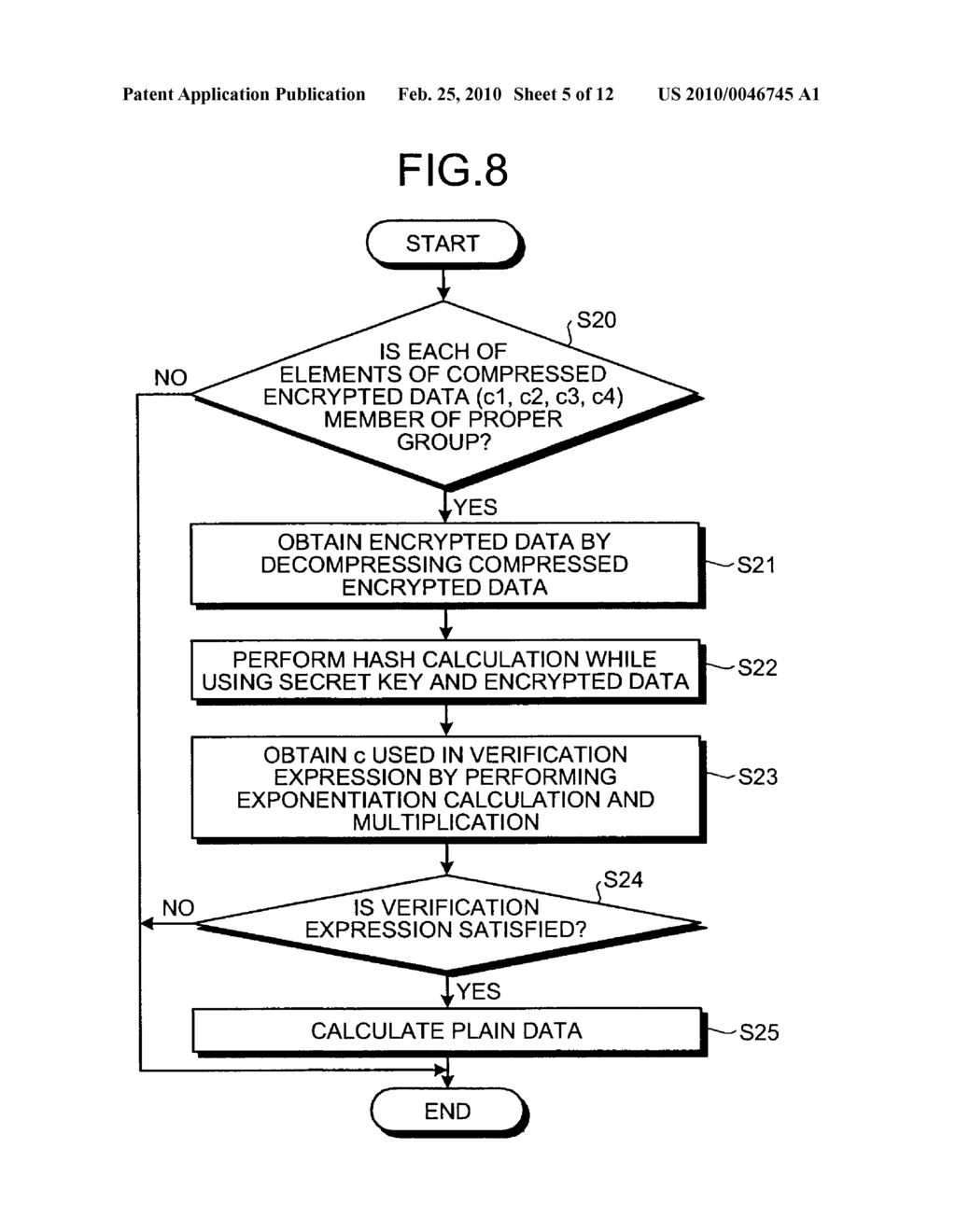 ENCRYPTING APPARATUS, DECRYPTING APPARATUS, CRYPTOCOMMUNICATION SYSTEM, AND METHODS AND COMPUTER PROGRAM PRODUCTS THEREFOR - diagram, schematic, and image 06