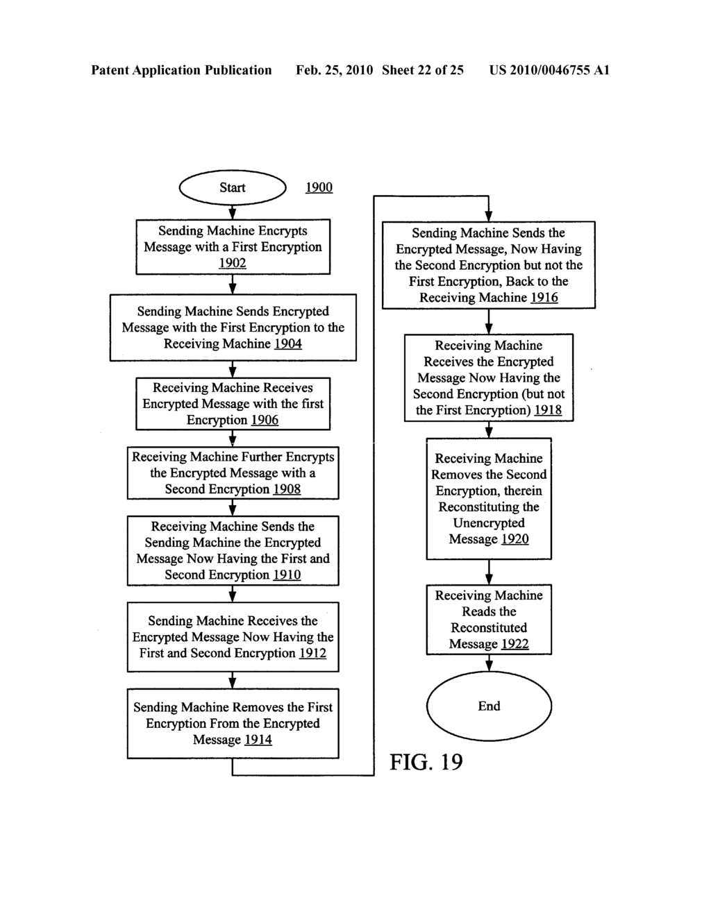 Cryptography related to keys with signature - diagram, schematic, and image 23