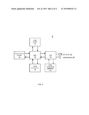 Wireless Headset Noise Exposure Dosimeter diagram and image