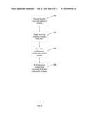 Wireless Headset Noise Exposure Dosimeter diagram and image