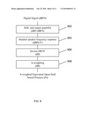 Wireless Headset Noise Exposure Dosimeter diagram and image