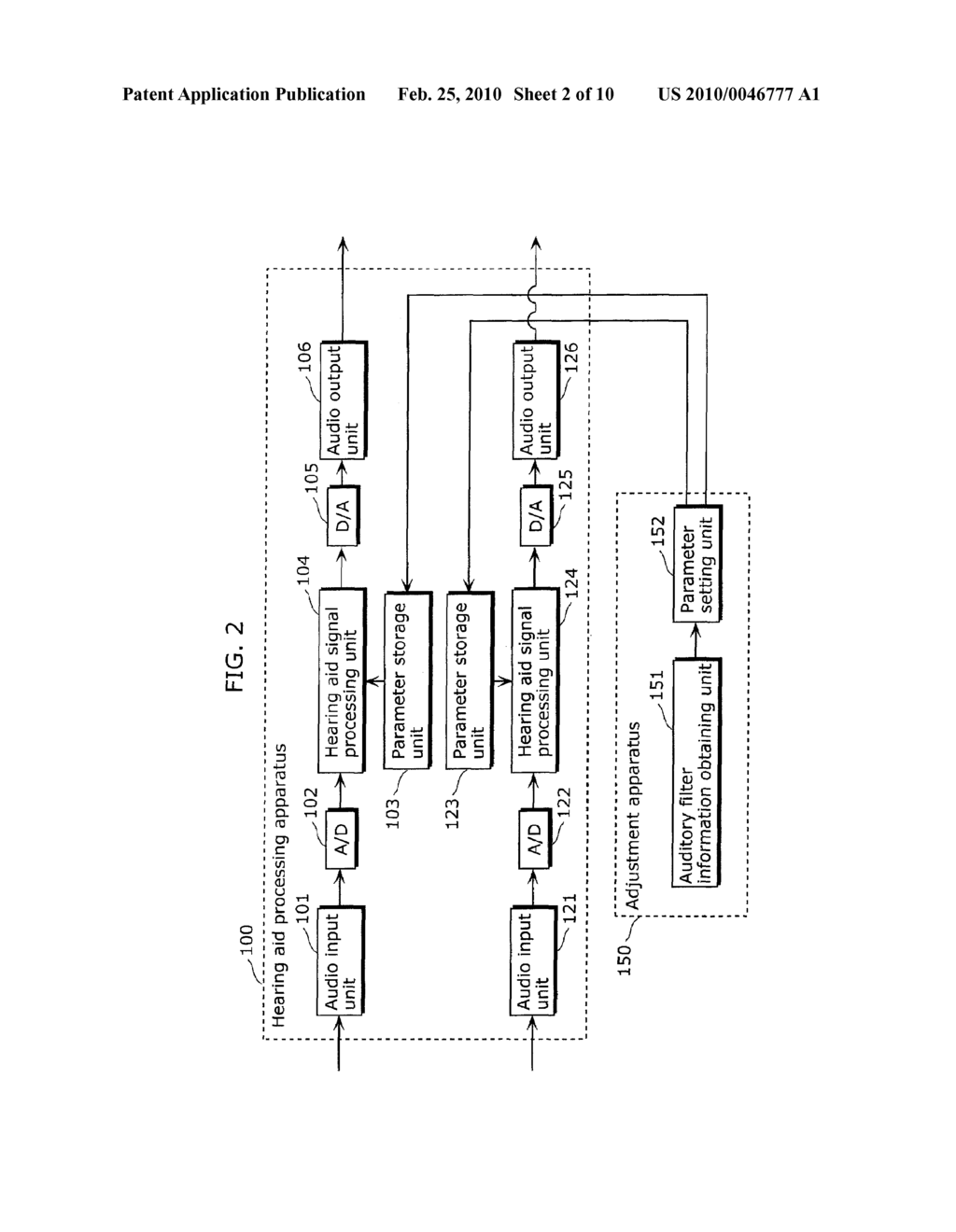 HEARING AID PROCESSING APPARATUS, ADJUSTMENT APPARATUS, HEARING AID PROCESSING SYSTEM, HEARING AID PROCESSING METHOD, AND PROGRAM AND INTEGRATED CIRCUIT THEREOF - diagram, schematic, and image 03