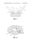 Loudspeaker Spider diagram and image