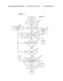 METHOD AND SYSTEM FOR GENERATING A SYMBOL IDENTIFICATION CHALLENGE diagram and image