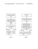 SALTING SYSTEM AND METHOD FOR CANCELABLE IRIS BIOMETRIC diagram and image