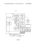 SALTING SYSTEM AND METHOD FOR CANCELABLE IRIS BIOMETRIC diagram and image