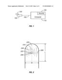 Using biometrics as an encryption key diagram and image