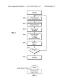 Using biometrics as an encryption key diagram and image