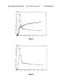 FRAMING OF POSITRON EMISSION TOMOGRAPHY DATA TO ASSESS ACTIVITY PEAK diagram and image