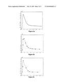 FRAMING OF POSITRON EMISSION TOMOGRAPHY DATA TO ASSESS ACTIVITY PEAK diagram and image