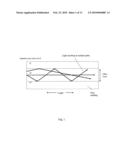 Optical Fibre Transmission diagram and image