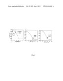 Optical Fibre Transmission diagram and image