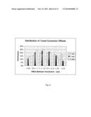 Optical Fibre Transmission diagram and image