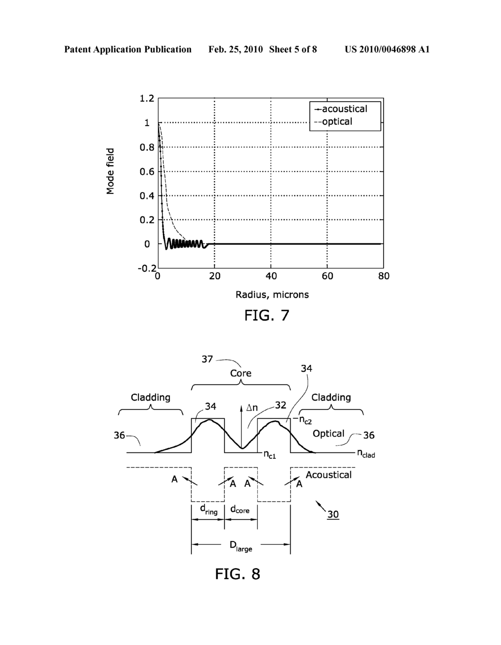 Large mode area fiber amplifiers with reduced stimulated brillouin scattering - diagram, schematic, and image 06