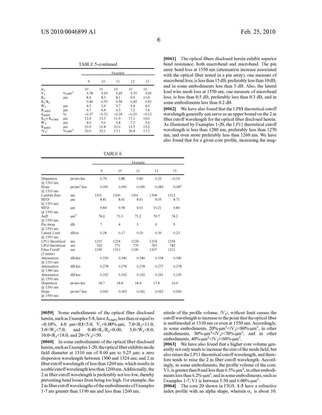 Low Bend Loss Single Mode Optical Fiber - diagram, schematic, and image 10