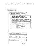 INFORMATION RECORDING METHOD, INFORMATION RECORDING MEDIUM, AND INFORMATION REPRODUCING METHOD, WHEREIN INFORMATION IS STORED ON A DATA RECORDING PORTION AND A MANAGEMENT INFORMATION RECORDING PORTION diagram and image