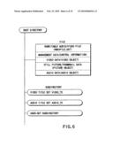 INFORMATION RECORDING METHOD, INFORMATION RECORDING MEDIUM, AND INFORMATION REPRODUCING METHOD, WHEREIN INFORMATION IS STORED ON A DATA RECORDING PORTION AND A MANAGEMENT INFORMATION RECORDING PORTION diagram and image