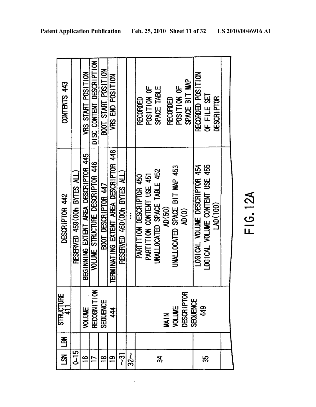 INFORMATION RECORDING METHOD, INFORMATION RECORDING MEDIUM, AND INFORMATION REPRODUCING METHOD, WHEREIN INFORMATION IS STORED ON A DATA RECORDING PORTION AND A MANAGEMENT INFORMATION RECORDING PORTION - diagram, schematic, and image 12