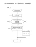 RECORDING AND PLAYBACK APPARATUS diagram and image