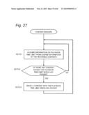 RECORDING AND PLAYBACK APPARATUS diagram and image